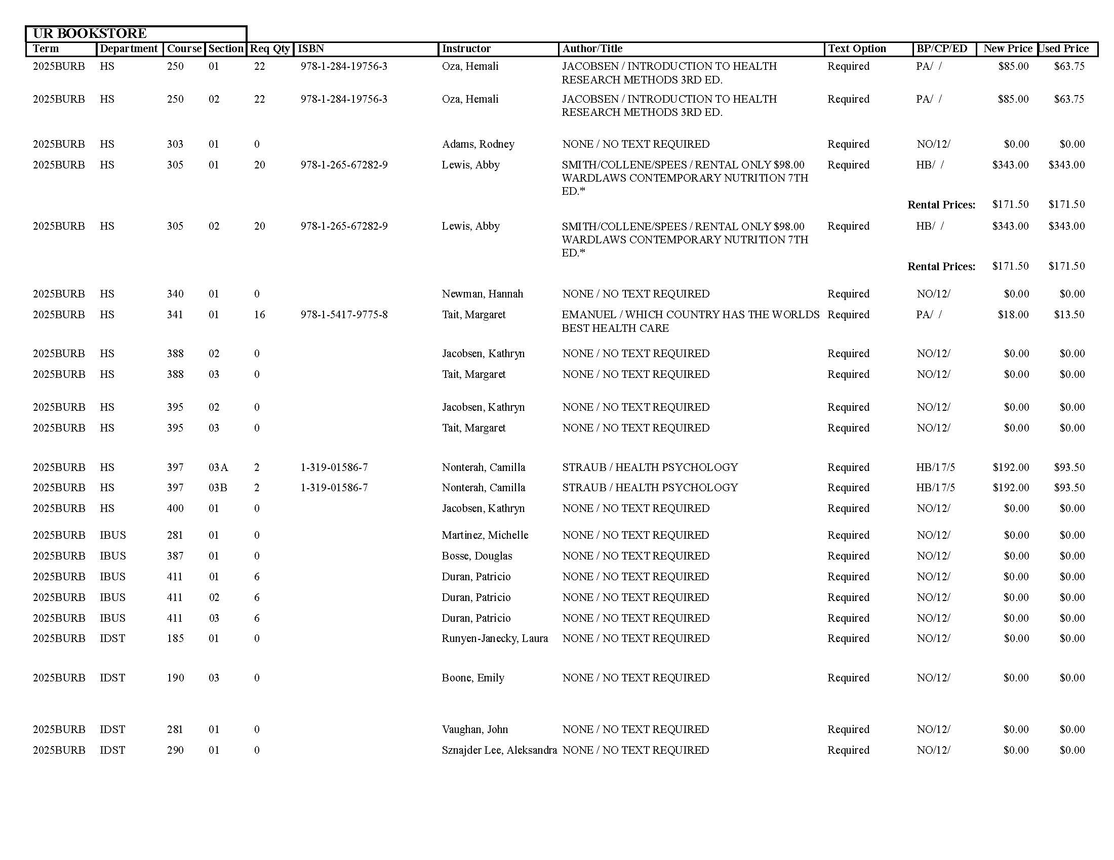 Textbook list assistance please call the SpiderShop at 804-698-9651